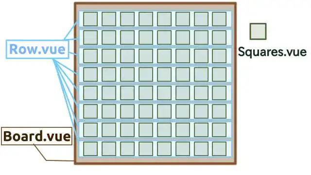 なんとなく理解できるような図